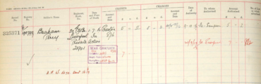 Register of effects