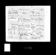 Military Record