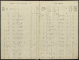 Army casualty records