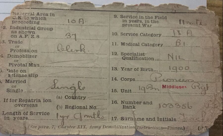 Albert's demobilisation card
