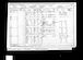1901 Census