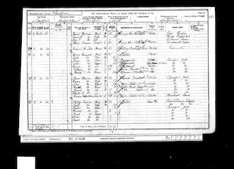 1901 Census