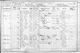 1901 Census