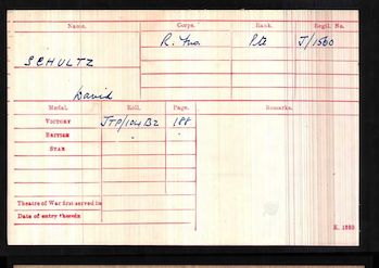 Medal Roll Index Card