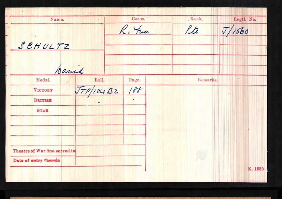 Medal Roll Index Card