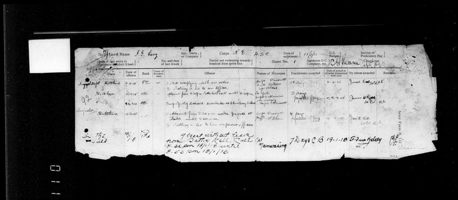 Military Record