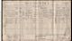 1911 Census