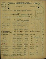 Military Record