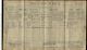 1911 Census