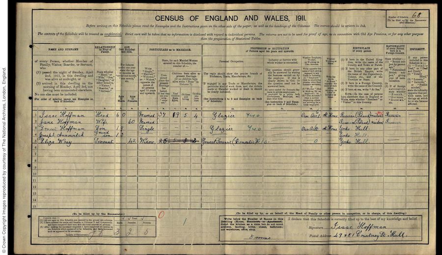 1911 Census