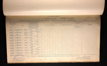 Medal roll - British War and Victory medals