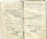 SLS WW1 Diary