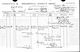 Conduct Sheet