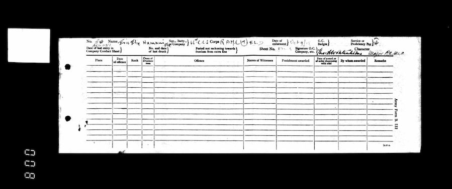 Military Record