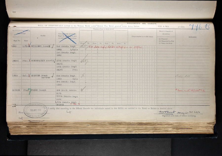 Military Record