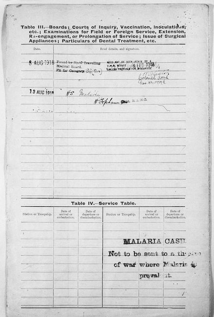 Military Record