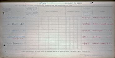 Service Medal Record