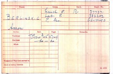 Medal Roll Index Card