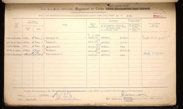 Military Record