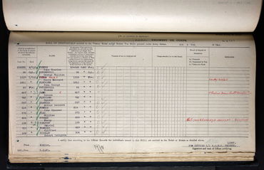 Medal Roll - British War and Victory Medals