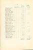 1897 First Annual Report. 
