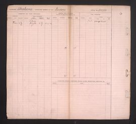 RAF Record