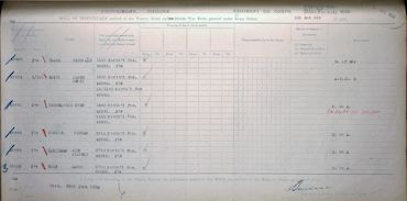 Service Medal and Award Roll