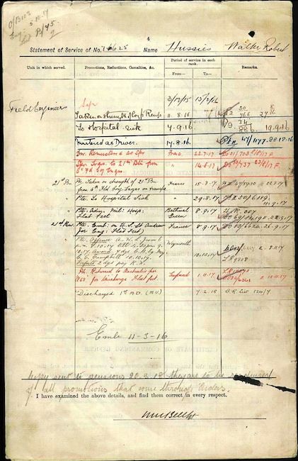 Military Record