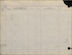 Military records