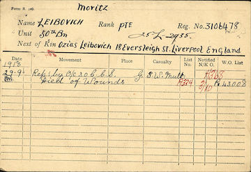 Military records
