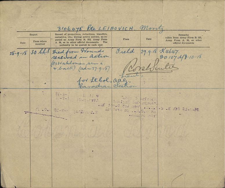 Military records