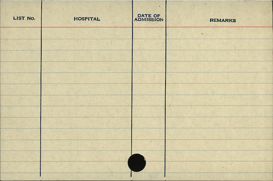 Military records