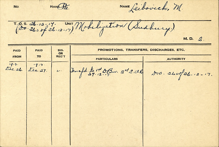 Military records
