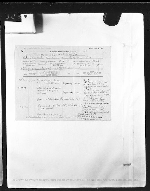 Military Record