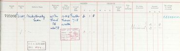 Register of effects