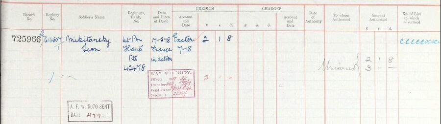 Register of effects