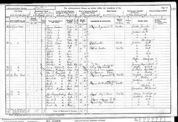 1901 Census