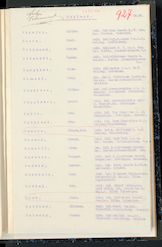 German POW records - International Red Cross