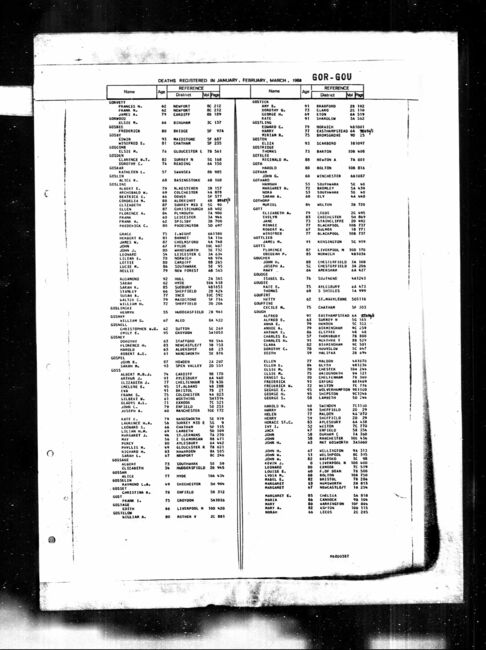 James Gottlieb's Death Record