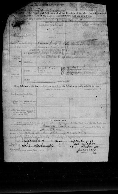 Names of relatives