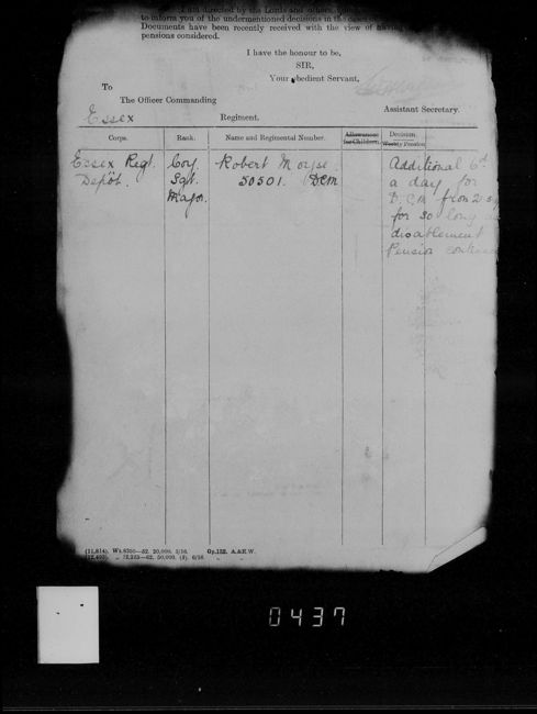 Army Service Papers