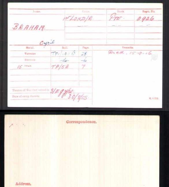 Medal card