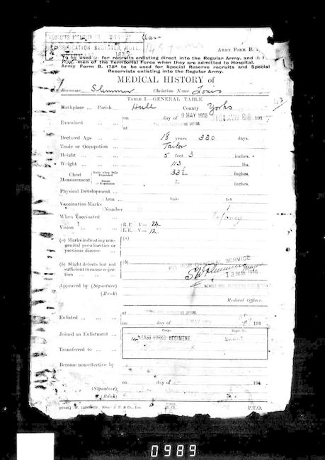 Military Record