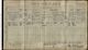 1911 Census