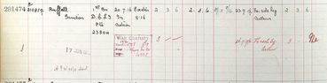 Register of effects