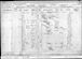 1901 Census