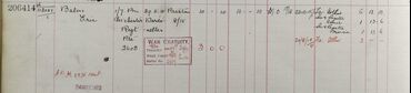 Register of effects