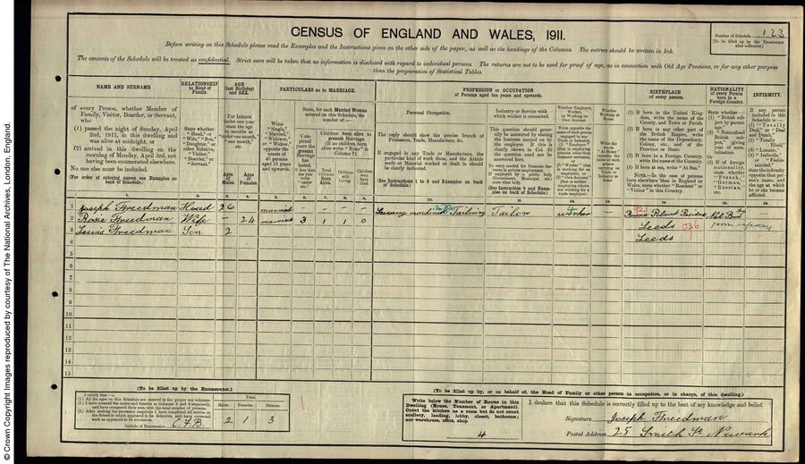1911 Census