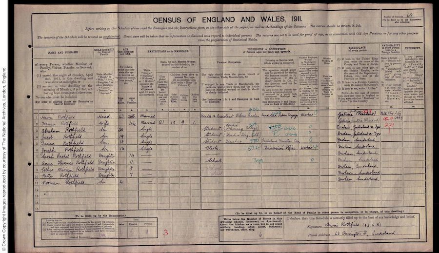 1911 Census