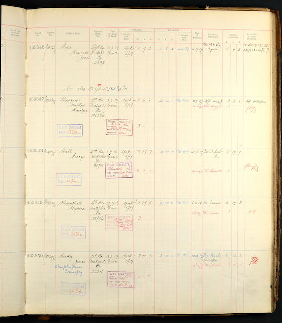 Register of Effects